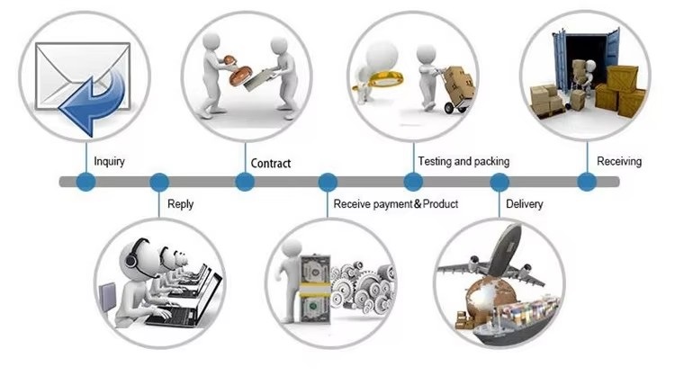 Thin Screen ASUS Laptop Screen A-Si TFT-LCD Brightness 330 Cd/m2 Typ. PCBA Flat Panel