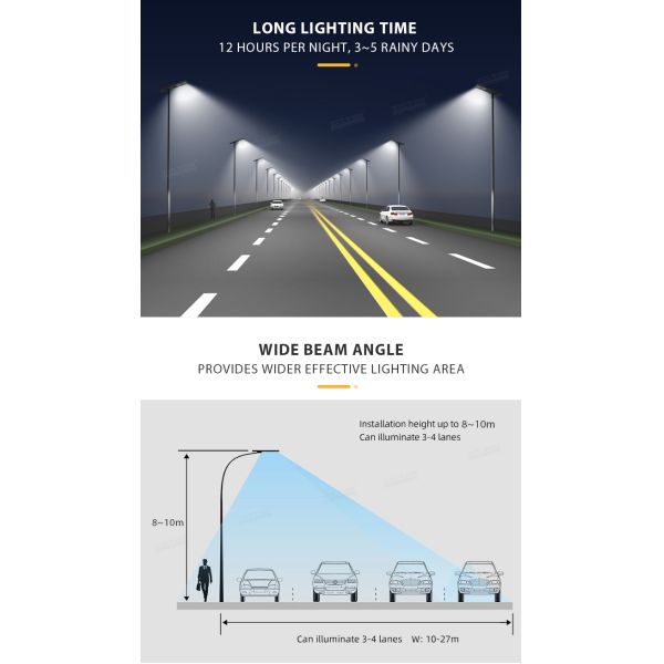 All in One Solar Street Light with LiFePO4 Battery for 8–12m Pole Installation