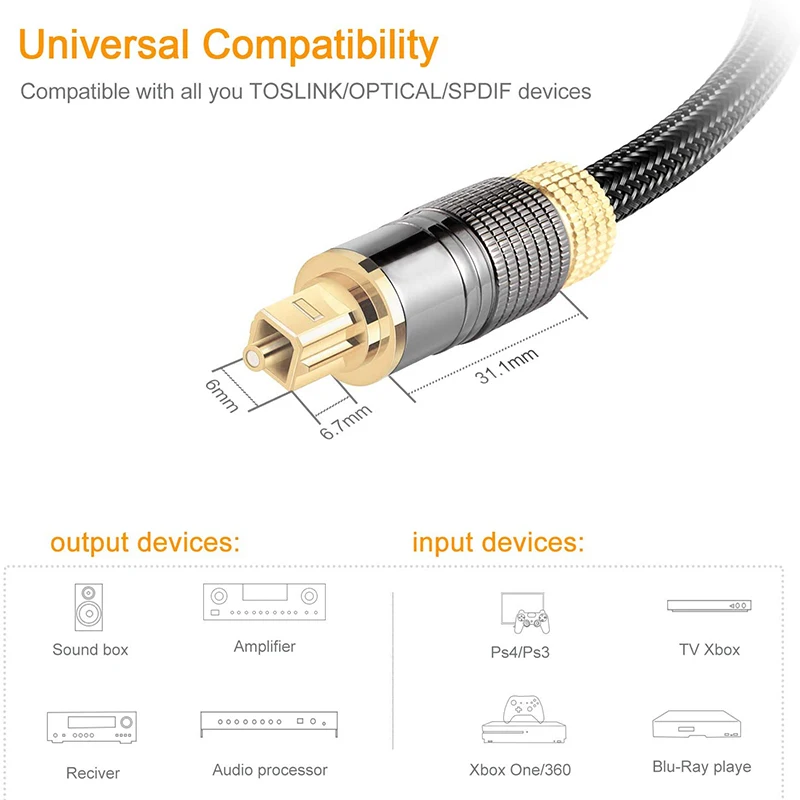 Пластиковый волокнистый кабель Toslink To Toslink Аудио оптический волокно Золотопокрытые металлические соединители кабель