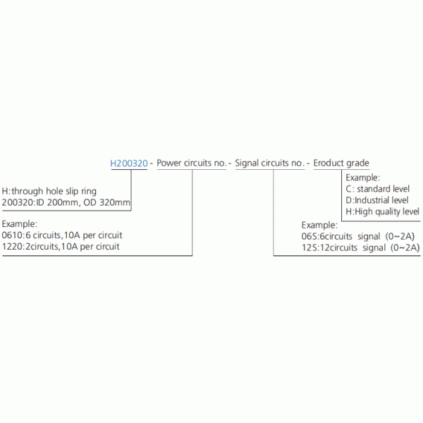 OEM 150RPM Large Electrical Through Hole Slip Ring 4 Wire For Ceramic Machinery