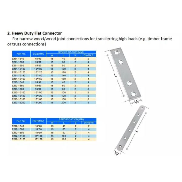 Нержавеющая сталь деревянный соединитель угловой кронштейн оцинкованная стальная кронштейн на заказ