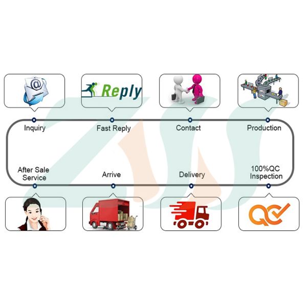 K5V200 Piston Pump Parts EC460 Hydraulic Pump Replacement Components Durable Suitable Construction Machinery