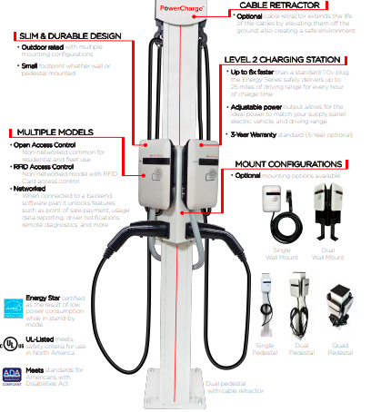 Заряжатель 7.6kW энергии платины EV оборудования поставки электротранспорта E20SWP вывел наружу