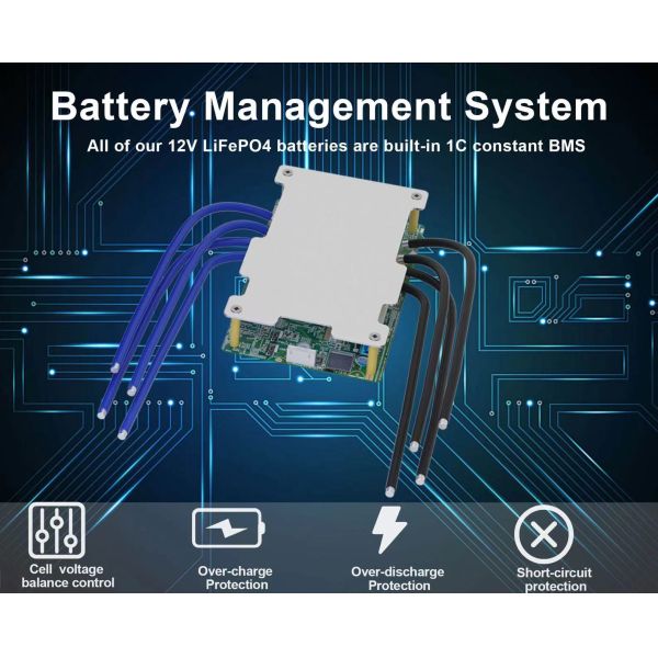 CLF OEM ODM Литий Lifepo4 аккумуляторный пакет 12V 24V 50AH 100AH 300AH 400AH Для катера Голф тележки Автобусы Автомобили Скутеры ESS