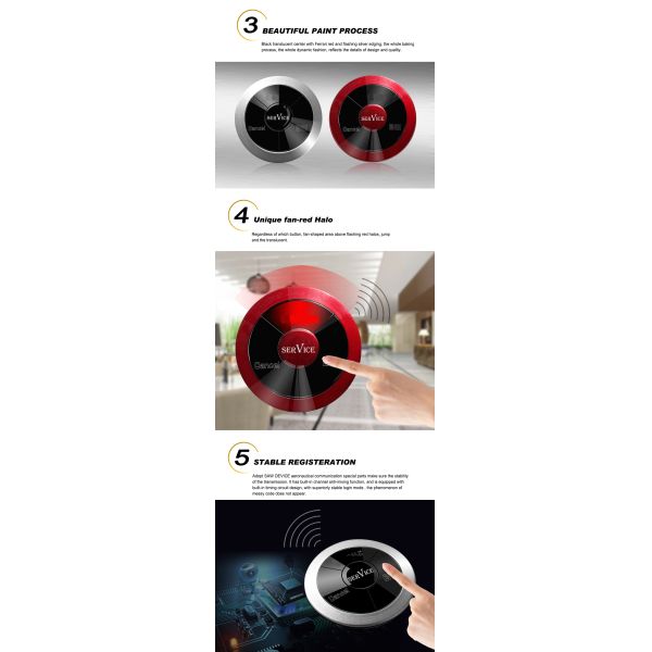 2019 горячая продажа лучшая цена беспроводная пейджерная система полная водонепроницаемая наружная 1-3 клавиши кнопка вызова