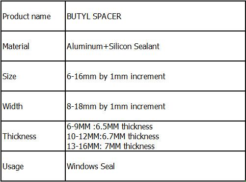 Butyl Spacer Suppliers and Manufacturers