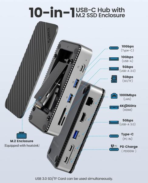 6 en 1 plaque tournante USB-C de type C HDMI USB3.0 USB2.0 RJ45 PD Chargement pour le transfert de données rapide