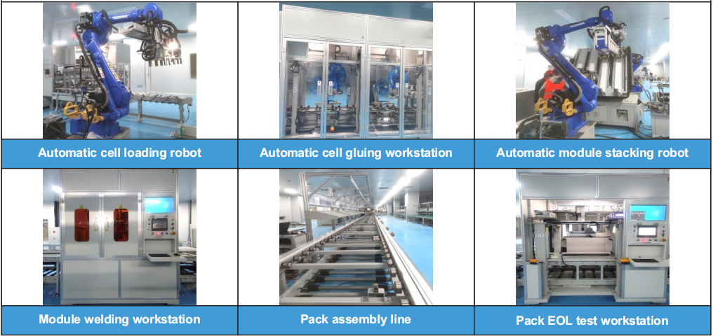 Ulectric Technology Co., Ltd.