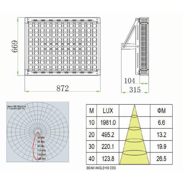 Серебр/люмен серых/черноты наивысшей мощности СИД потока света 1000 ватта 150/w