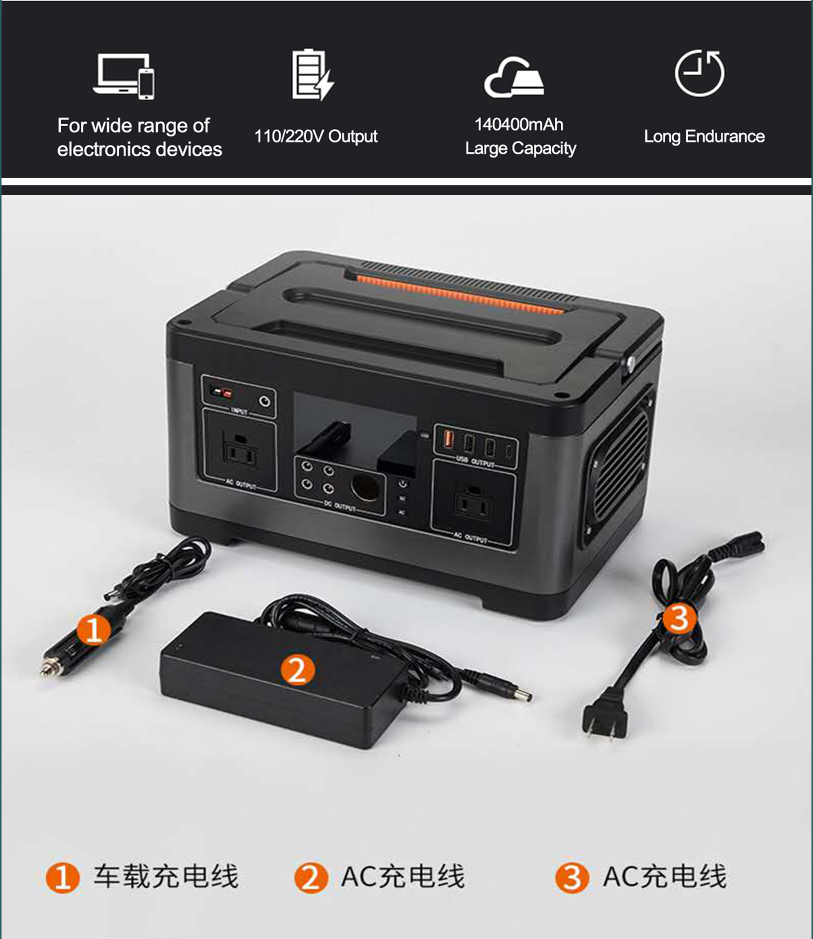 Генератор солнечной домашней портативной системы ABS 120W солнечный для дома