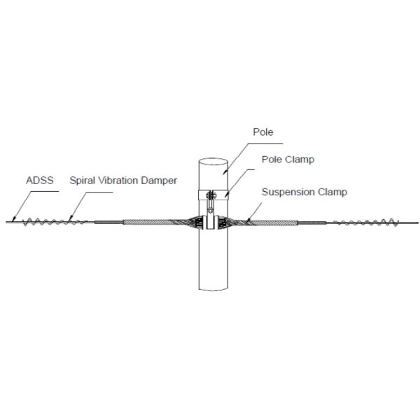 Фитинги для волоконно-оптических кабелей с одноподвесной крепкой