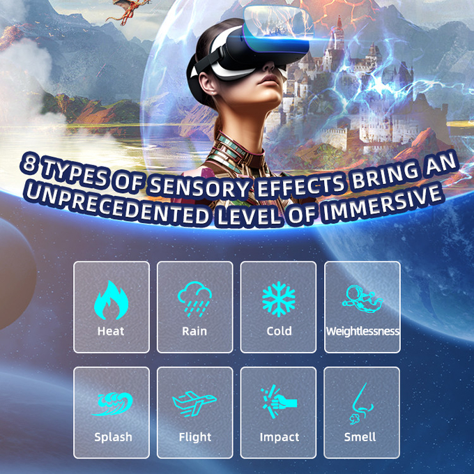 23КВт VR Симулятор полета Кокпит 2 места Виртуальная реальность Аркады 9d Кинотеатр