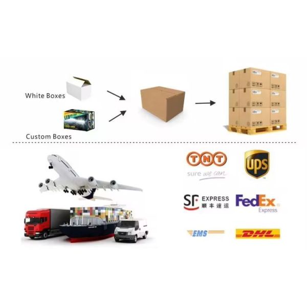 IP65 Emergency Vehicle Beacon Lights Amber LED Beacon Light OEM With Switch