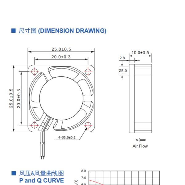 OEM 3000RPM Waterproof Cooling Fan 25x25x10mm Brushless Stable