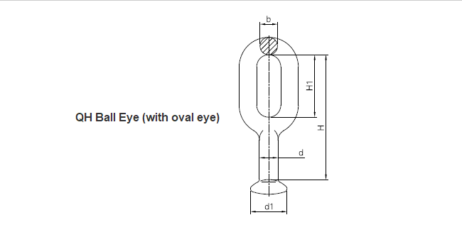 Гальванизированная нагруженная область 70кН отказа глаза стального шарика большая расклассифицированная - 550кН