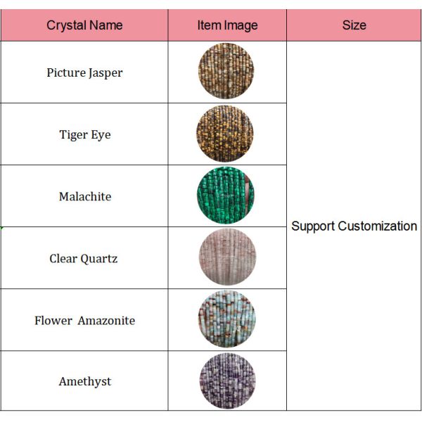 Естественный драгоценный камень Расслабленные бусины Лечебные кристаллические глаза тигра Чистые кварцевые каменные бусины для браслетов Ожерелье Ювелирные изделия