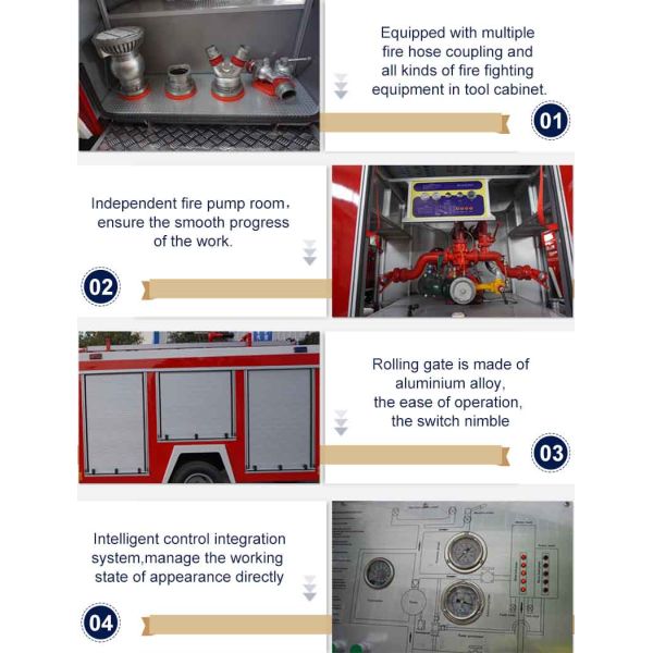 ISUZU FVZ 300hp Fire Rescue Trucks With Monitor Max Load 16000kg