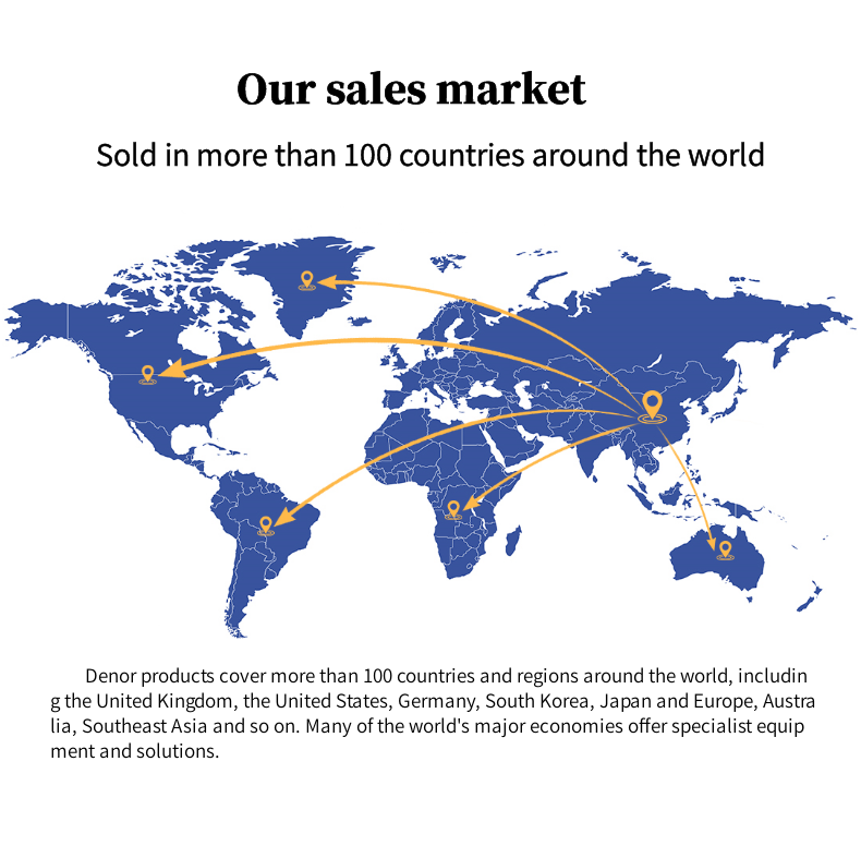 Stainless Steel & FRP GRP Wastewater Pumping Stations