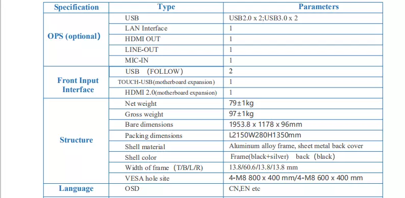 Infrared Touch Digital Interactive Whiteboard , TFT Electronic Whiteboards For Business