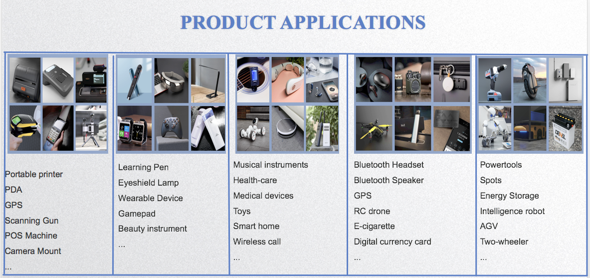 KC перезаряжаемая 3,7В литий-полимерная батарея Ли-ионная липо батарея 2500mah 605060