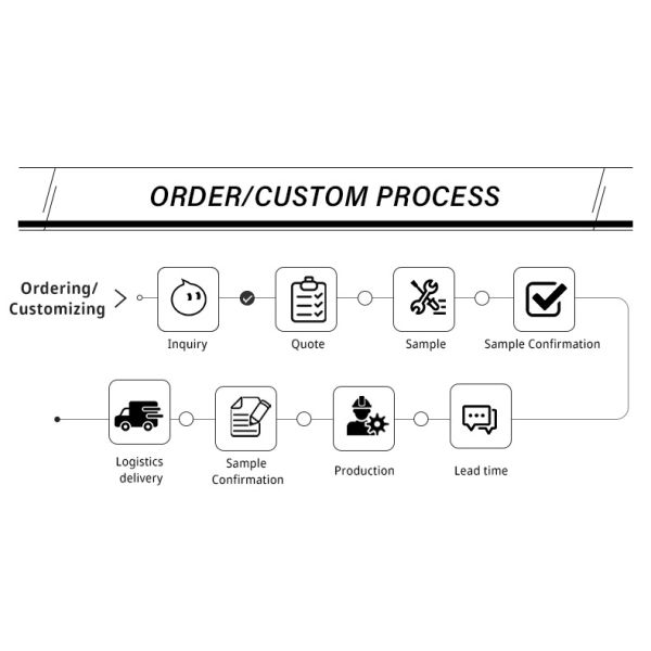 Fiber count 1/2/4 Cores HXCOWO GJYXFCH GJYXCH FTTH Fiber Optic Drop Cable for Outdoor