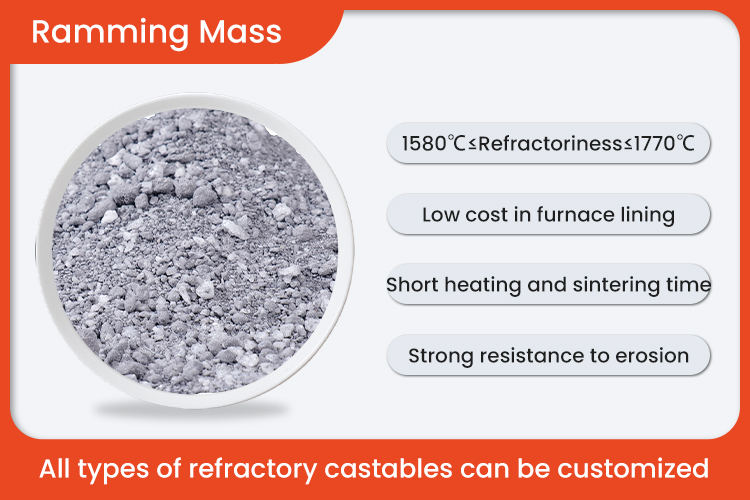 Induction Furnace Alumina Ramming Mix Magnesia Refractory Ramming Materials Kiln Lining Silicon Carbide Dry Ramming Mass