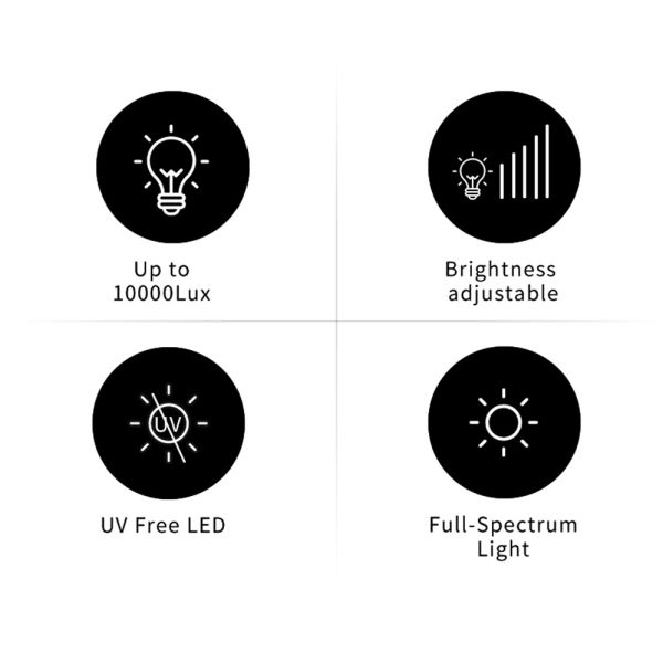 50000 Hours Working Time Modern Portable Energy Sun Lamp 10000 LUX Adjustable Bright Light LED White Light SAD Therapy Lamp Depression