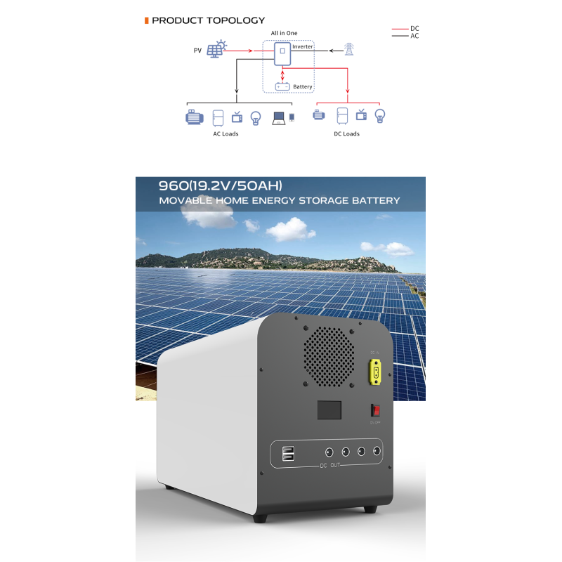 1200W 960Wh LiFePO4 Portable Power Station MPPT Controller Energy Storage Power Supply