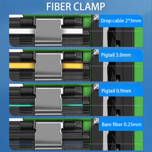 Telecommunications and Optical Cable Fiber Tool Kits High Precision Fiber Cutting Cleaver