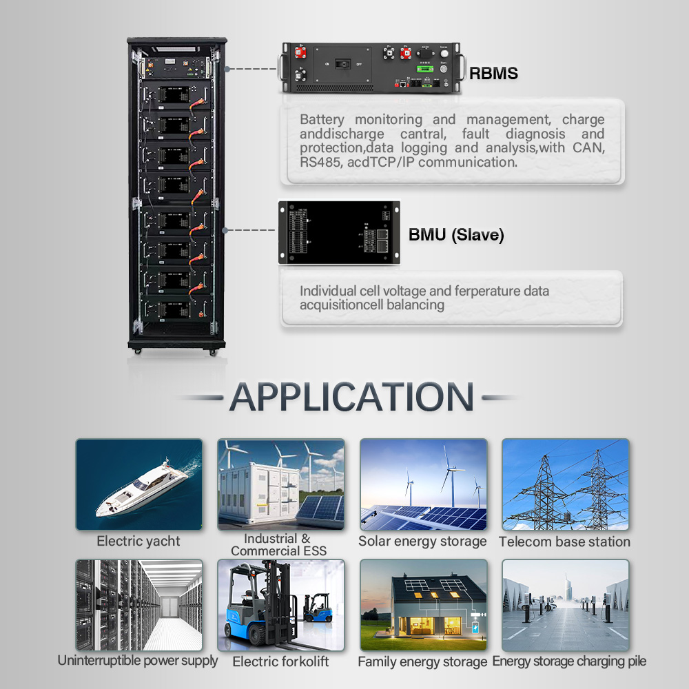 Система управления аккумуляторами высокого напряжения BMS 160S512V 125A 3U Master Slave Lifepo4 BMS для UPS Power BESS Литий LFP Syst