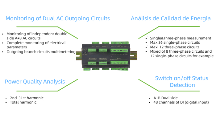 Модуль мониторинга микросхемы Acrel AMC16-FAK48 3 фазы для многосхемы IDC