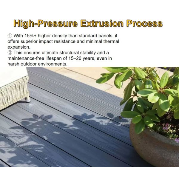 145*21mm Barefoot Friendly WPC Decking Panel Moisture Resistant