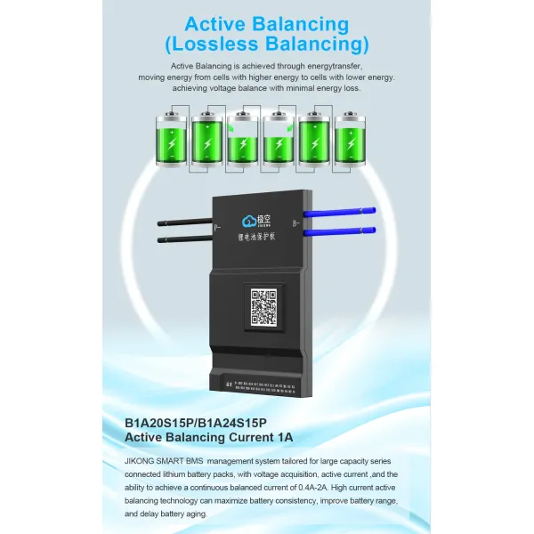 B1a24s15p 24s 150A 1A Smart Active Balance LiFePO5 LFP Li-Lon PCB Electric Car Charging Station Control Board Jkbms