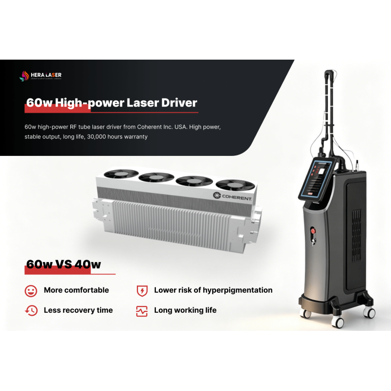 Fractional CO₂ Laser Machine