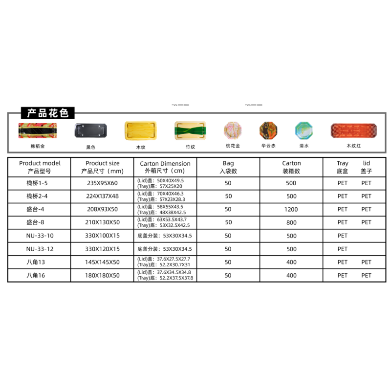 High Quality Plastic Wholesale Sushi Box for Supermarket,take away sushi box,sushi contain。