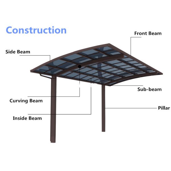 Temper T8 Sturdy Garages Canopies Powder Coated Aluminum Rv Carport