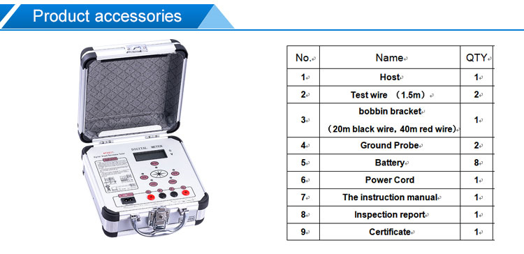Portable Digital Grounding Resistance Tester with 0~200Ω Range and 2 Years Warranty