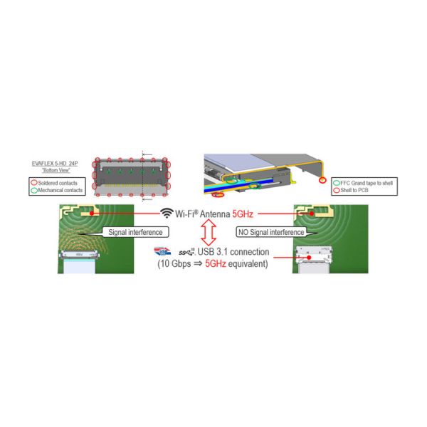 0.5mm Pitch Fully Shielded Fpc Cable High Speed Auto-Locking Horizontal Mate IPEX 20952-024E-02
