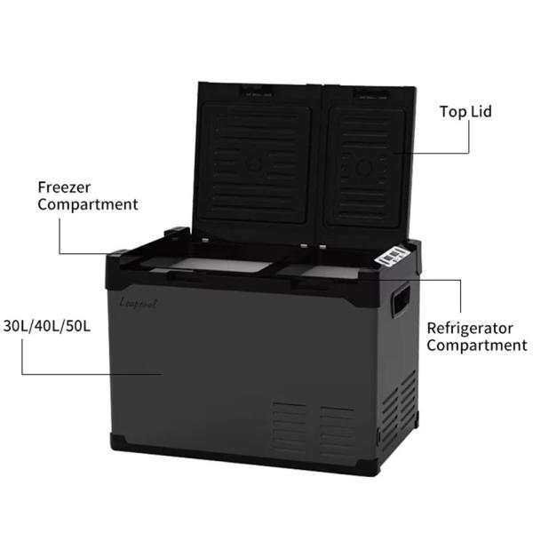Double Zone Portable Car Fridge Low Noise Compressor Mini Fridge Freezer for Car or Home