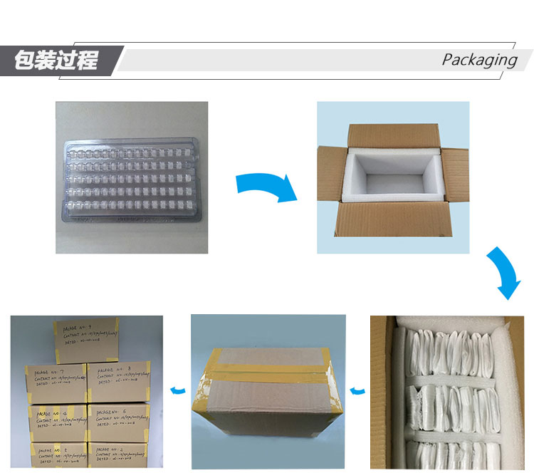 Круговая прямоугольная плоскость Конкава цилиндрическая линза