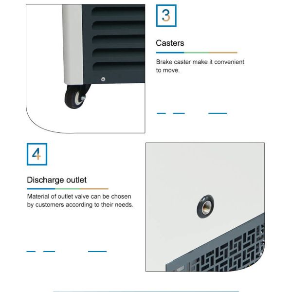 Máquina química de la bomba de circulación del refrigerador de laboratorio de un alcohol más desapasible del equipo 5L