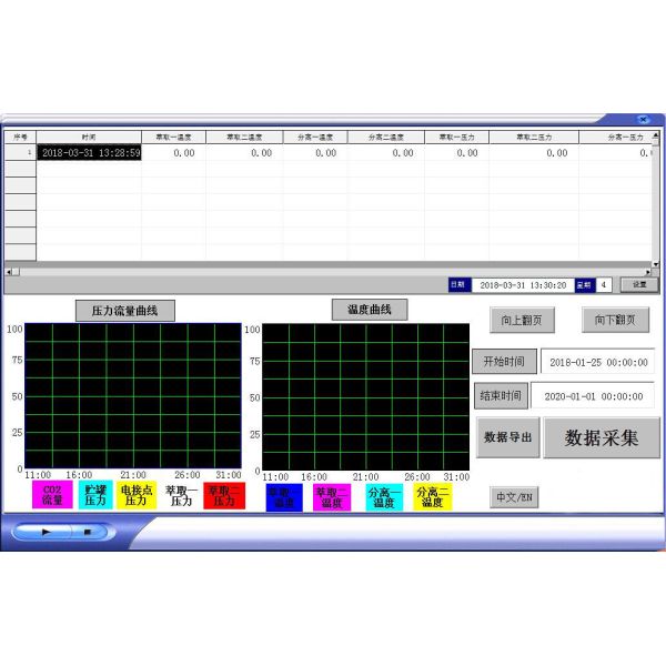 Устройство для экстракции сверхкритической жидкости 10 л.
