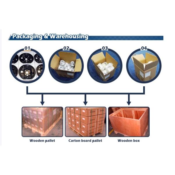 Shenzhen techway.co., Ltd