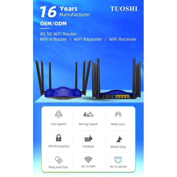Двойной диапазон 1200mbps НА-t CPE обхода отказа 4g Lte T-мобильных микропрограммных обеспечений маршрутизатора Simcard беспроводных Wifi болезненном