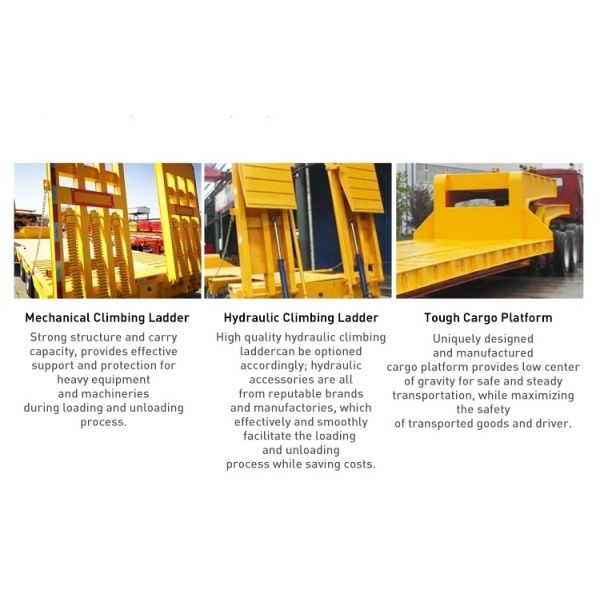 Flatbed 3 Axles 40FT Container Semi Trailer for Container Transportation