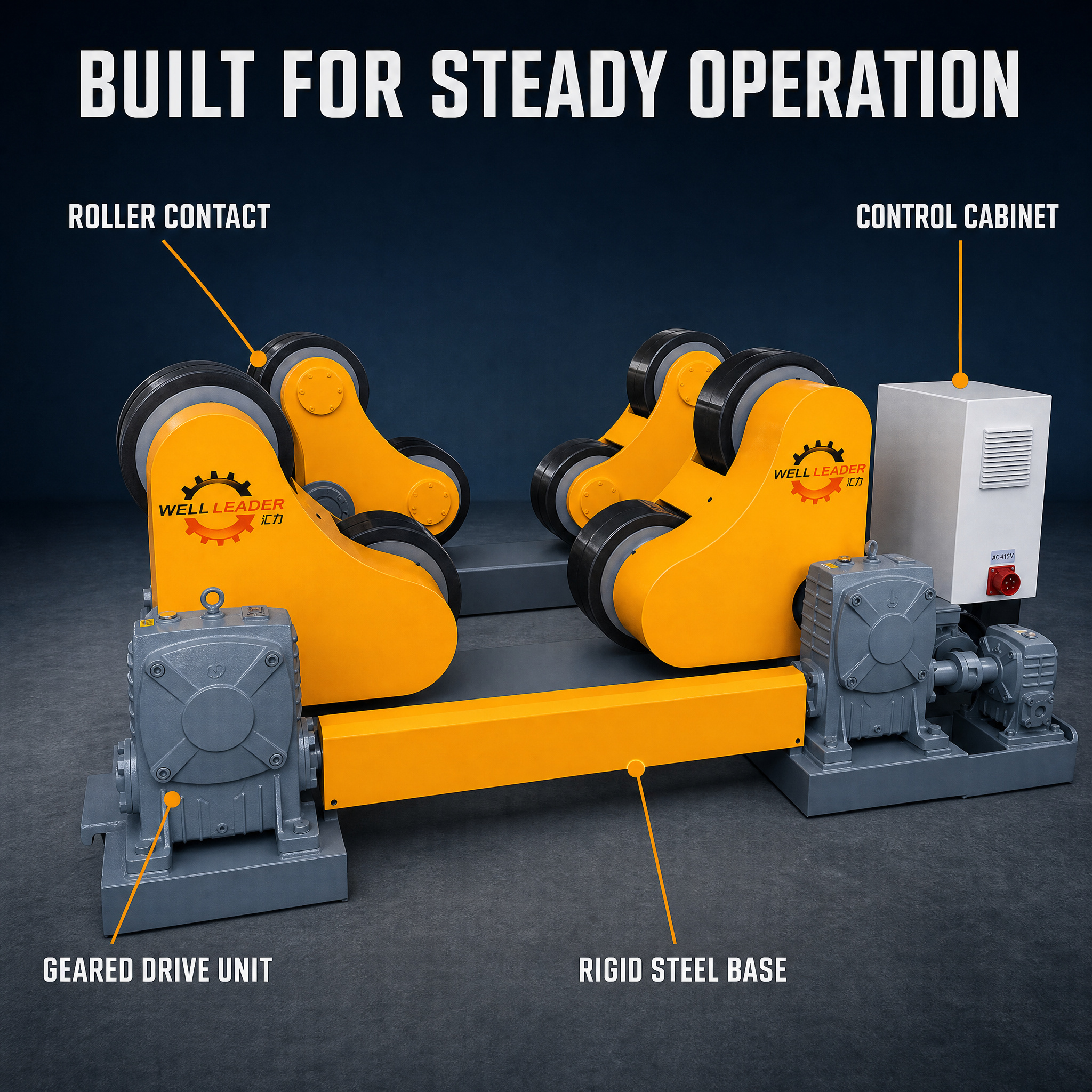  Self-Aligning Welding Turning Roll with Rigid Steel Base & Geared Drive Unit, Built for Steady Operation