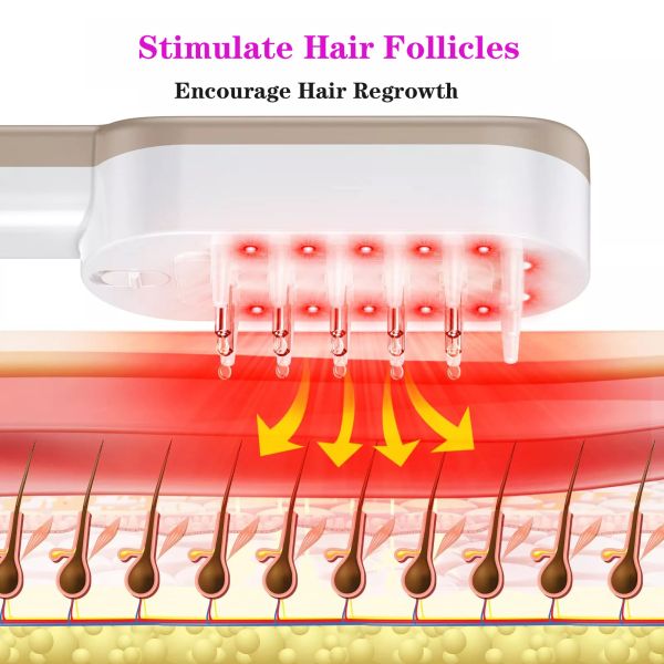 Новые зубы металла конструируют гребень Regrowth волос массажа вибрации лазера Ems обработки выпадения волос электрический с жидкостным проводником