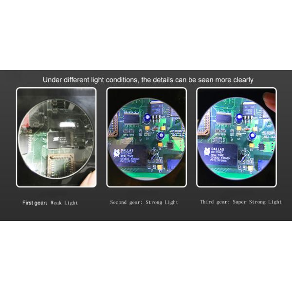 3X Magnification K9 Optical LensLed Industrial ABS Detection High Power Dome Magnifier