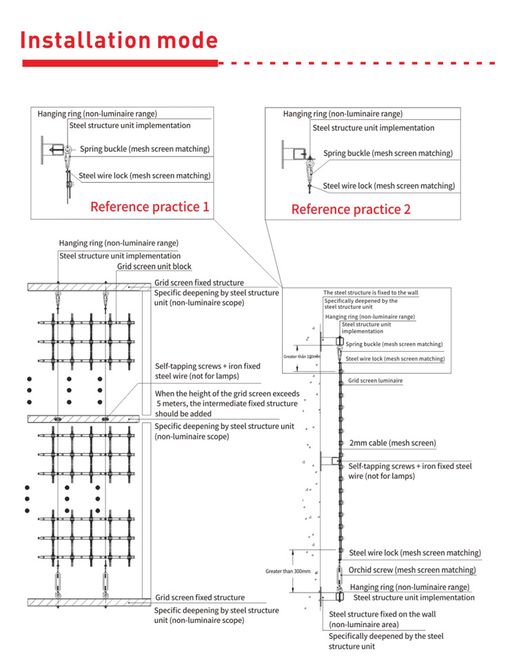 Полноцветный RGBW светодиодный сетевой экран Легкая установка для коммерческих зданий