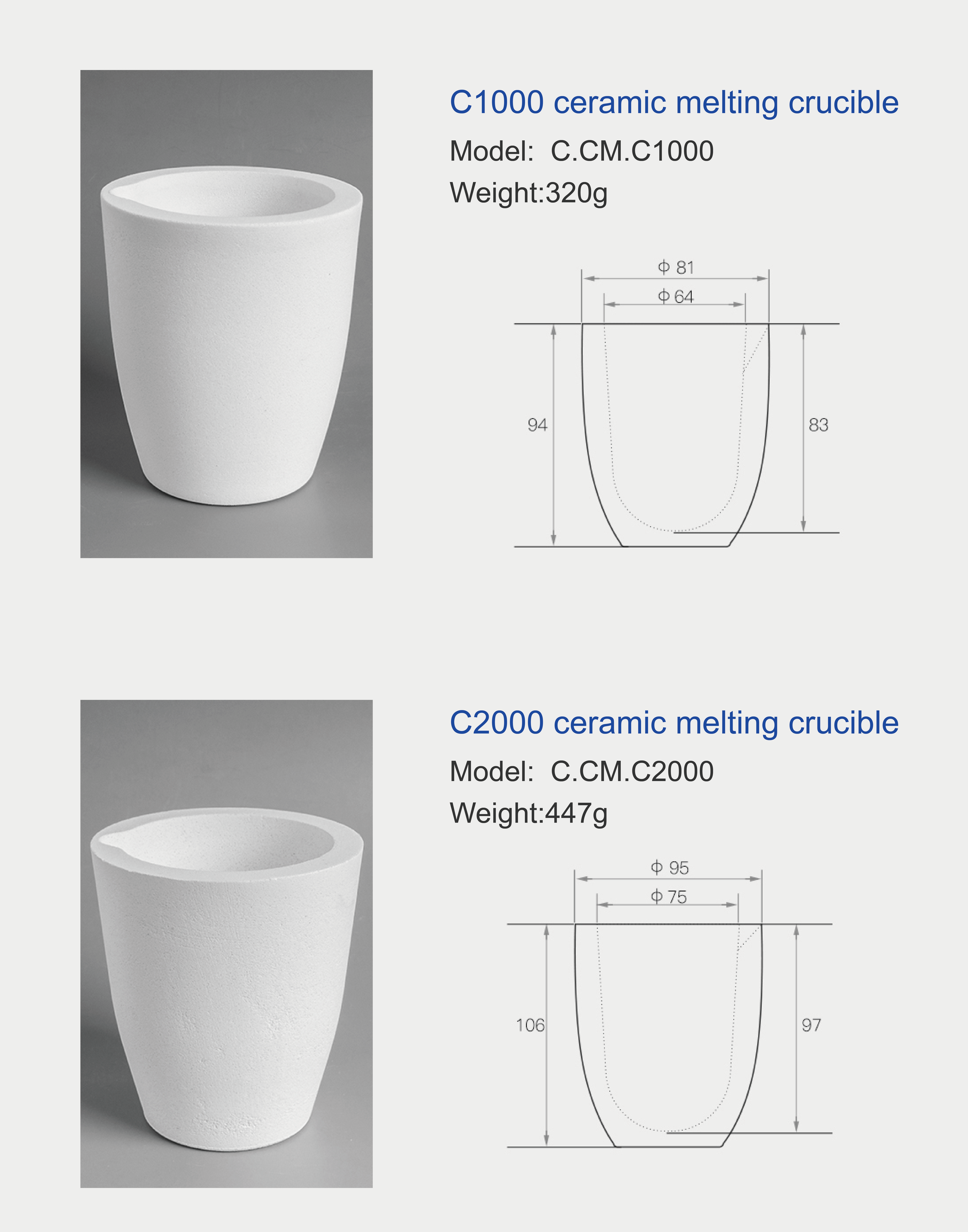 C Series Ceramic Melting Crucible